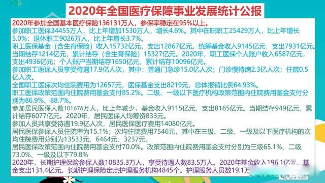 2024ͱҪҽ ҽƱսӭ仯