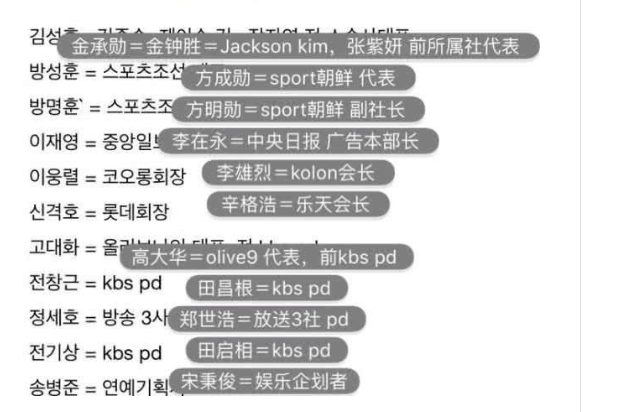 ʲô淨 Ϸ߶淨ϸ