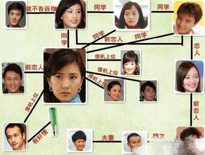 2012Ĳ嵶¼ʲô ӡС嵶ô