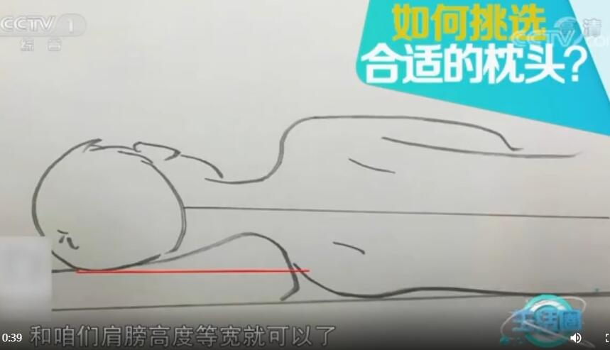 ͷߵûǵ͵ 2ԭ˯ͷ