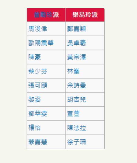 䶼TVB׵ĴŮ