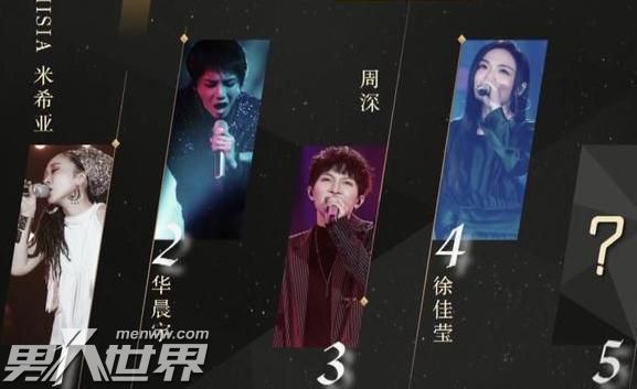 歌手2020第三期排名公布 歌手2020播出时间嘉宾都有谁
