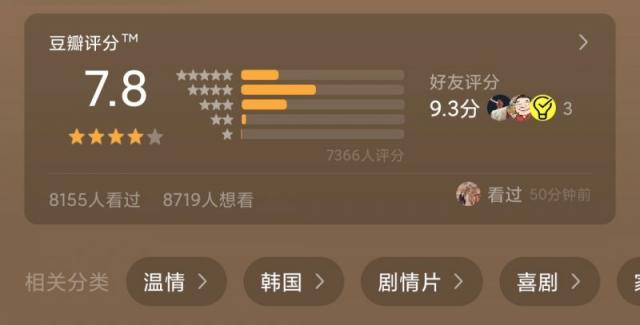 韩国温馨喜剧电影担保 超越血缘关系让故事变得更温馨动人