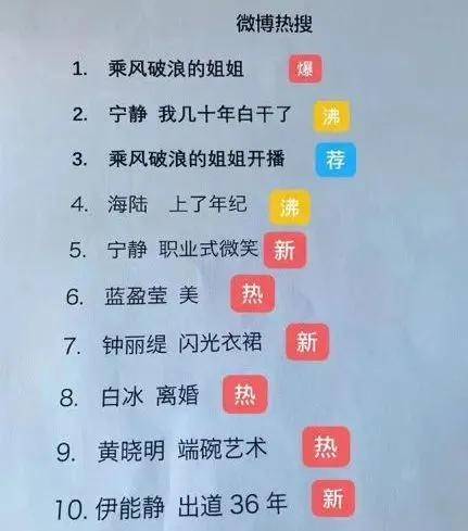 ��ӯӨ����Ӧ��ܿ����ϴ��� ԭ����Ŭ����Ҳ����������
