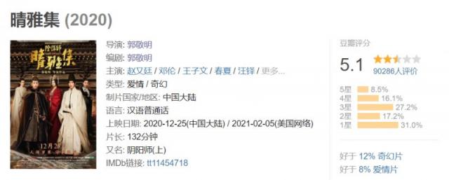 晴雅集制作团队皆是豪华配置 为人诟病的是主题不接地气