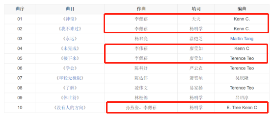 孙燕姿为什么被叫冷门歌手 老牌歌手为什么不火了