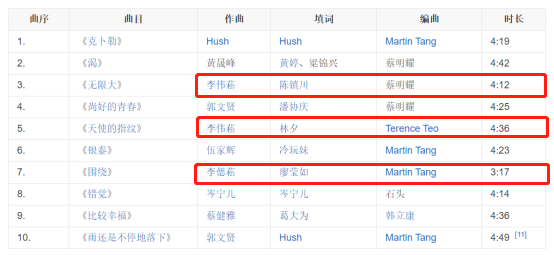 孙燕姿为什么被叫冷门歌手 老牌歌手为什么不火了