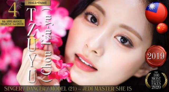 2020全球百大最美最帅脸孔 人间芭比LISA不敌名模排第二
