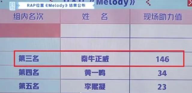 秦牛正威reader好听吗 秦牛正威和吴亦凡事件回顾
