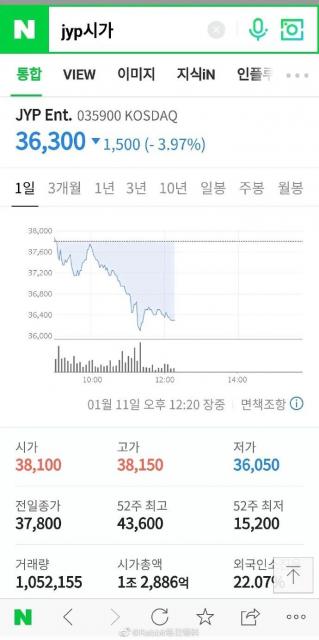 GOT7和JYP公司彻底解约了 GOT7团魂不灭解约不解散