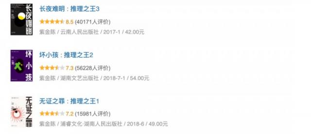 豆瓣高分剧沉默的真相 剧情尺度爆表令人欲罢不能