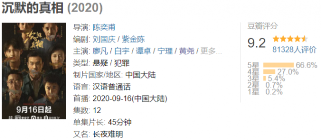 豆瓣高分剧沉默的真相 剧情尺度爆表令人欲罢不能
