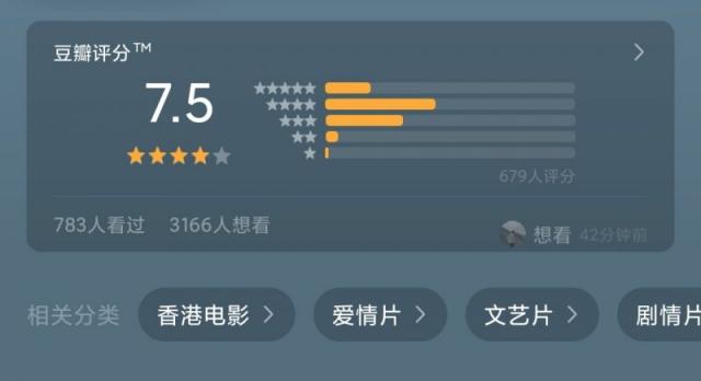 10������õ���۰���Ƭ ����֮�����½�����Ѹı�籾
