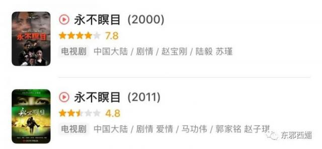 郭家铭离婚蹭郝蕾热度 求锤得锤过往被爆料