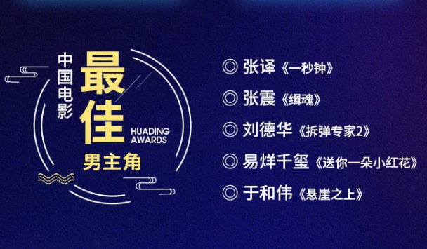易烊千玺王源华鼎奖 双双入围2021华鼎奖前途无量