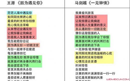 马剑越向王源道歉抄袭作品 王源粉丝维权却仍帮张杰说话