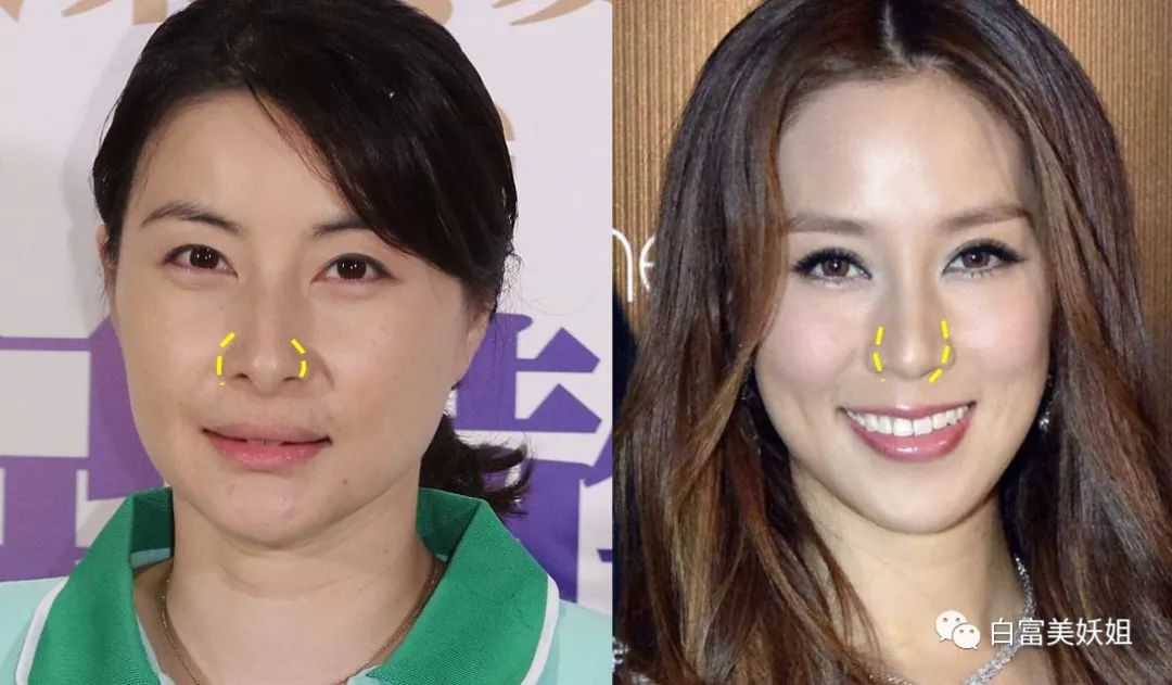 所有豪门阔太都是“郭式旺夫脸” 百年一遇面相到底啥样