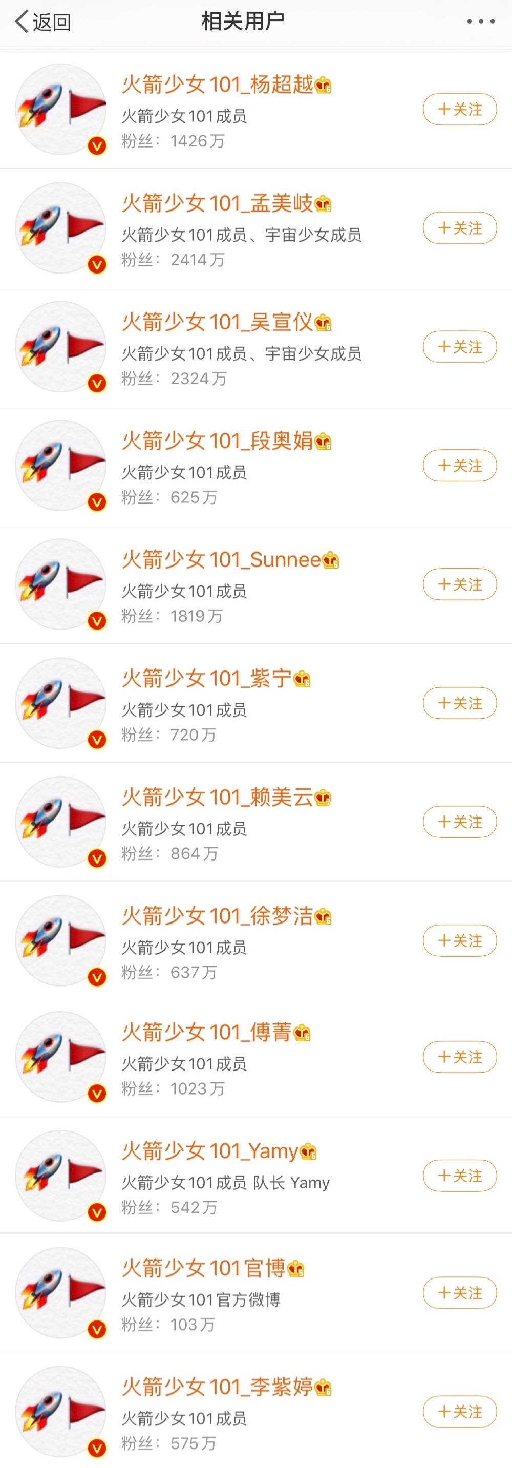 火箭少女101告别演唱会流程曝光 凑不齐那个圆满的11个人