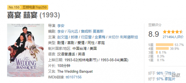 李安导演的这部电影 比色戒更有力