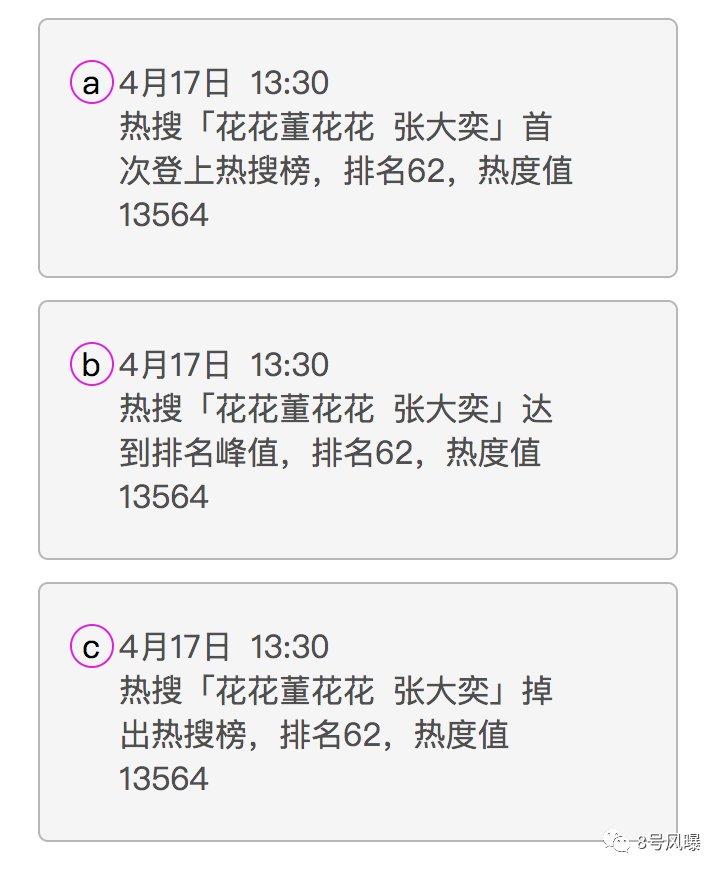 天猫总裁夫人喊话张大奕说了什么 疑似破坏高管的家庭当小三