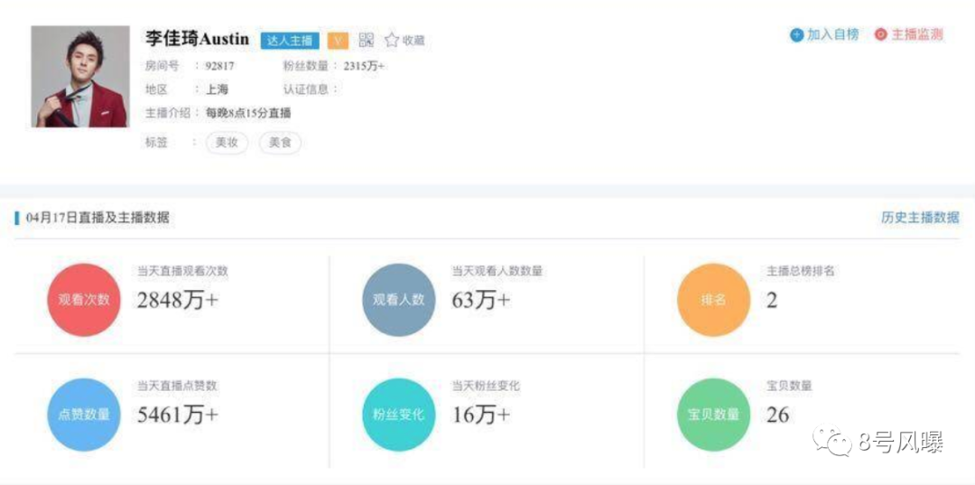 天猫总裁夫人喊话张大奕说了什么 疑似破坏高管的家庭当小三