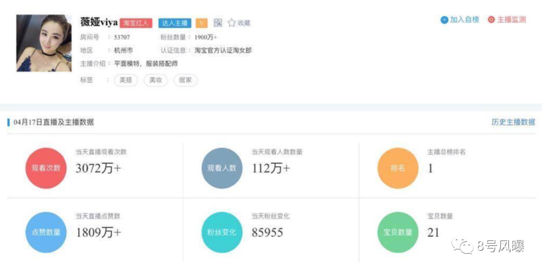 天猫总裁夫人喊话张大奕说了什么 疑似破坏高管的家庭当小三