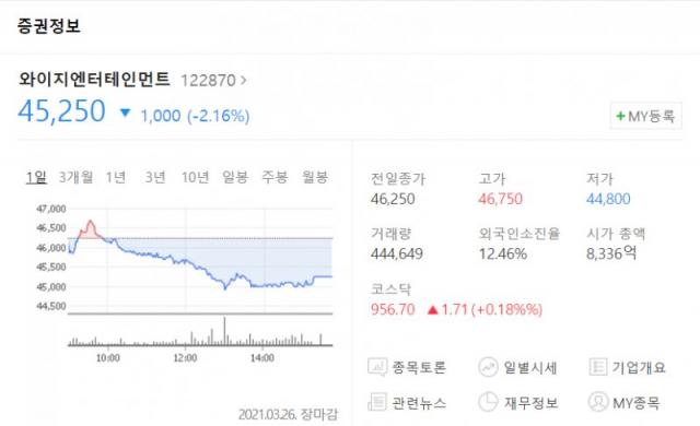 朝鲜驱魔师开播到废除仅仅4天 只播出两集就下架