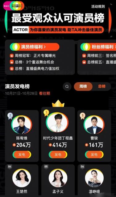 演员请就位2曹骏 国民童星曹骏为什么不火了