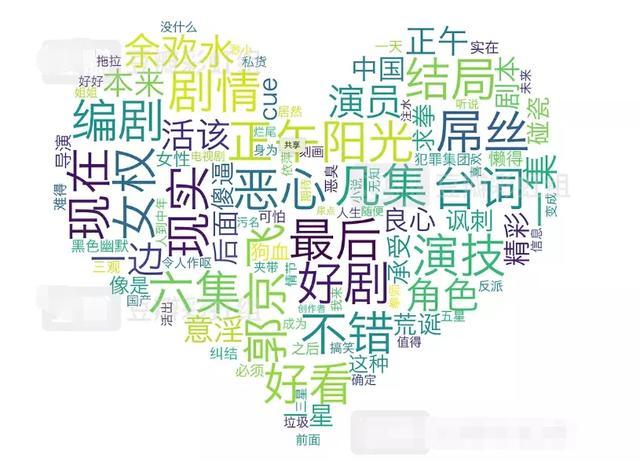 我是余欢水评价怎么样 台词拿女权调侃编剧回应怒骂