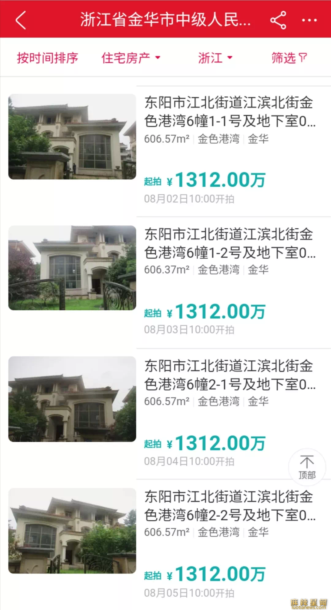 鸡毛飞上天原型 从首富到老赖的传奇人生令人唏嘘