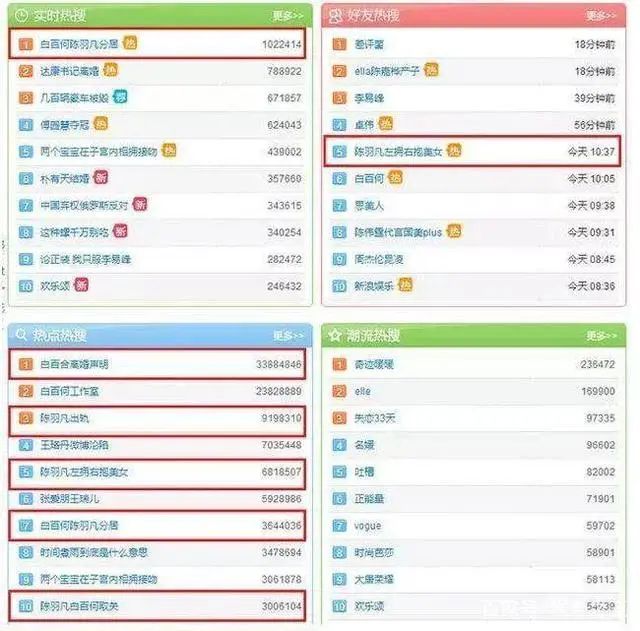 白百何恋情回顾 未来前途还是非常可期