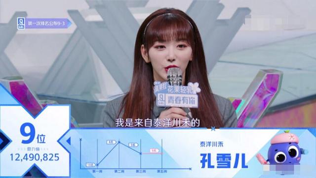 青春有你2前九排名出炉 第一和你期待的一样吗