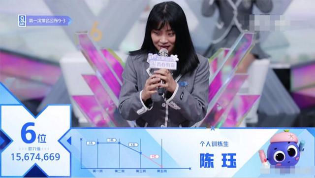 青春有你2前九排名出炉 第一和你期待的一样吗