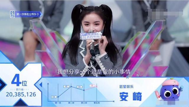 青春有你2前九排名出炉 第一和你期待的一样吗