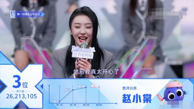 青春有你2前九排名出炉 第一和你期待的一样吗
