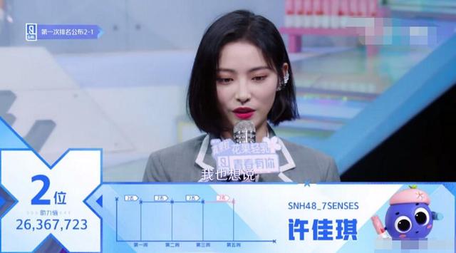 青春有你2前九排名出炉 第一和你期待的一样吗