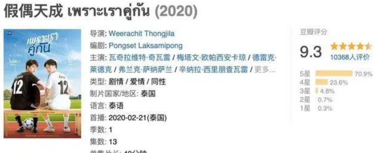 2020�������Ƽ� ��13���������㿴�˼���