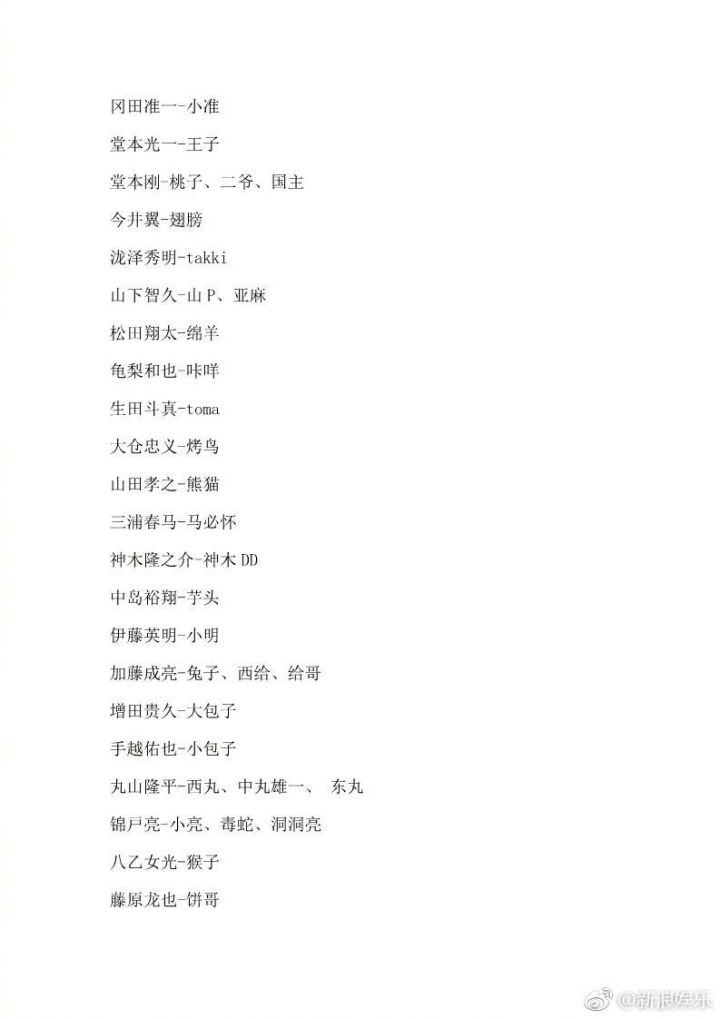 饭圈划水、NCT划、stf、羊骨、画饼是什么意思?来看解答