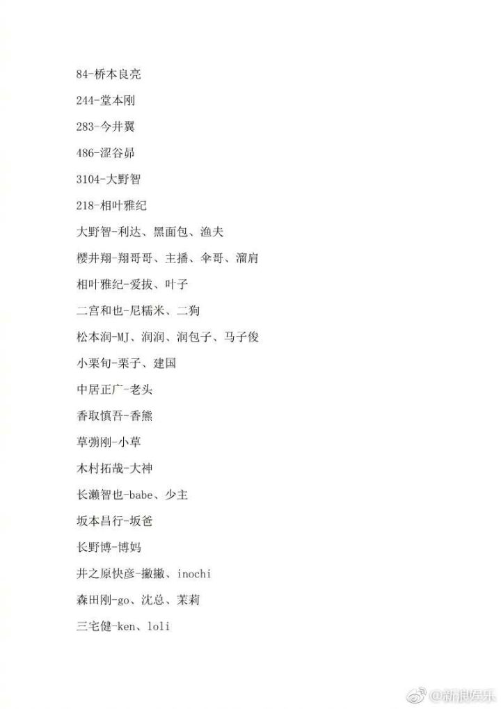��Ȧ��ˮ��NCT����stf����ǡ�������ʲô��˼���������