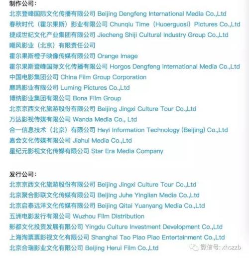 战狼票房吴京赚了多少?战狼2投资票房分成揭秘