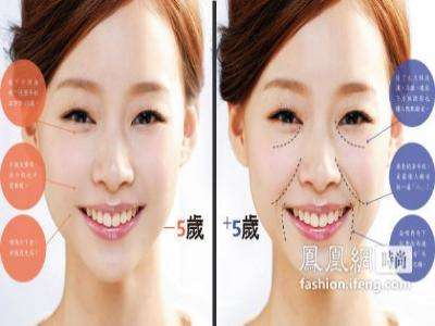 女性法令纹深面相图解,法令纹深代表什么
