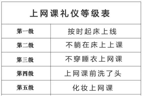�ɾ���ʲô�̶����񱣿һ��ͼ�������ȼ�