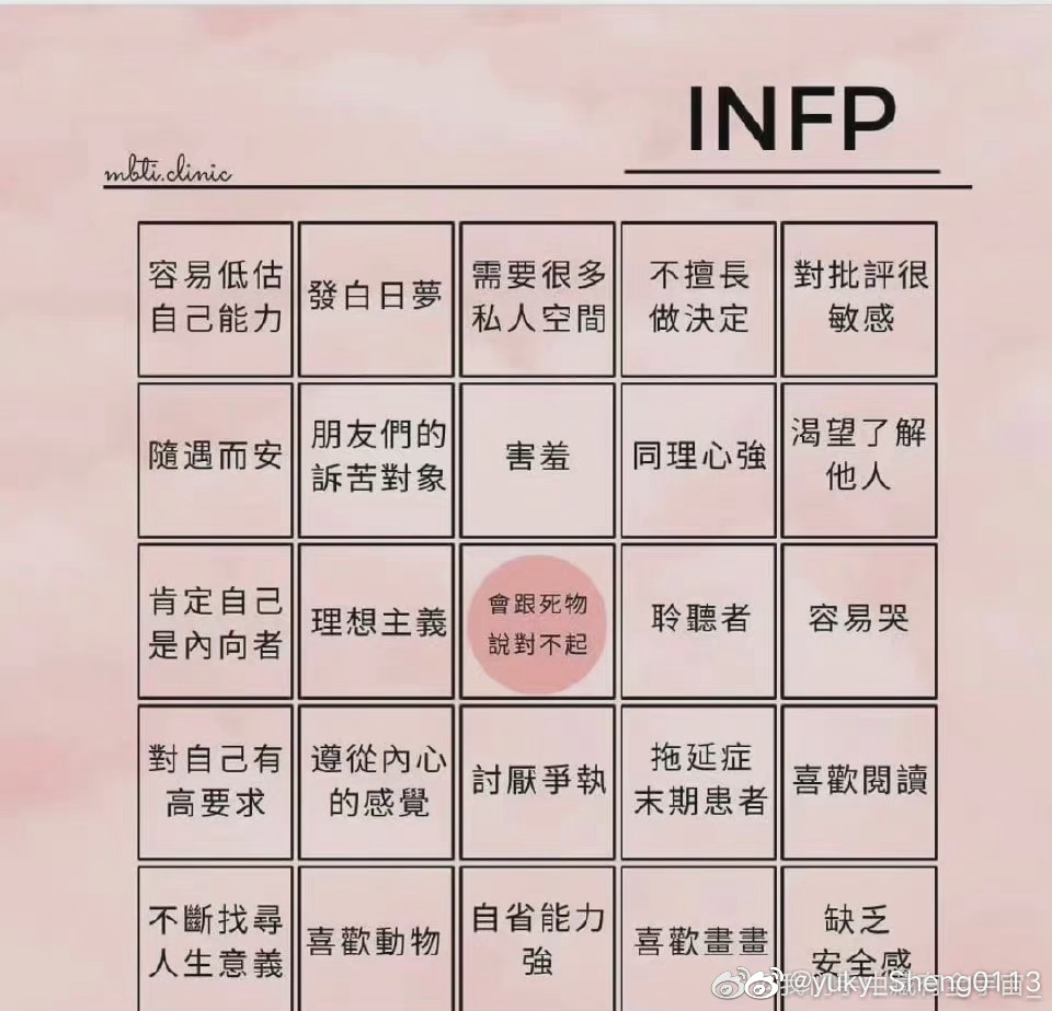 INFP˸ʲô˼INFP˸ʺϵְҵ̵