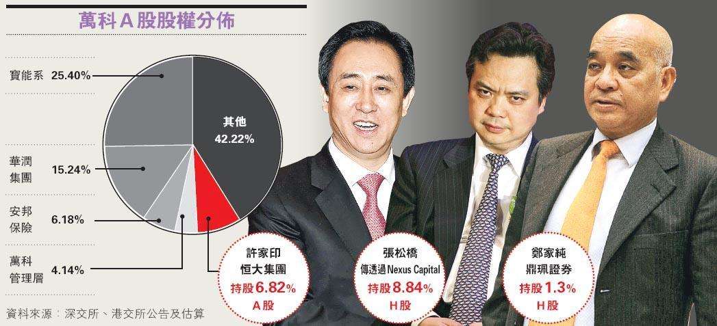 张松桥神奇发家史回顾,张松桥老婆朱秋慧照片