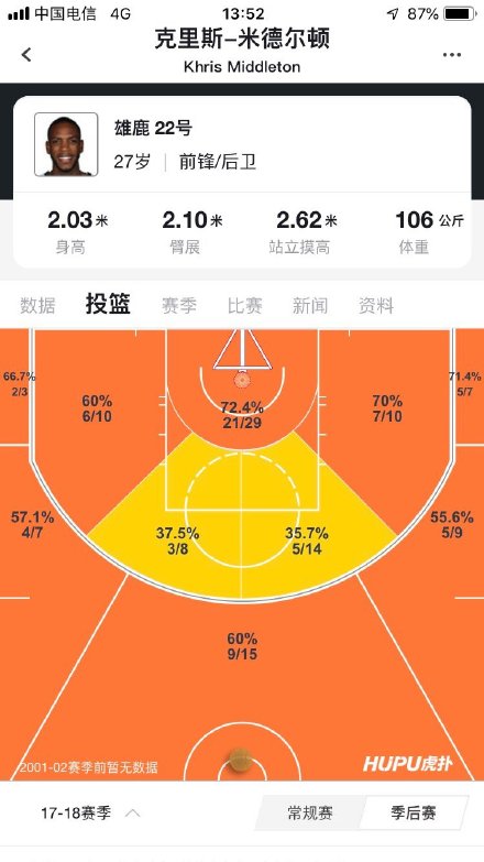 米德尔顿为什么叫那个男人,他背影神似科比图片