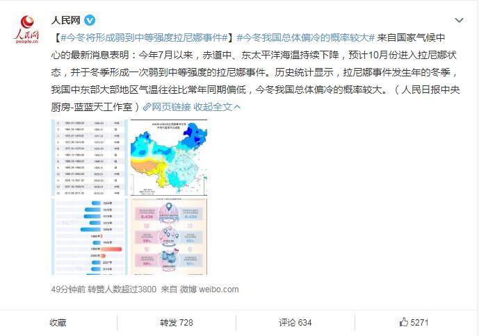 拉尼娜事件是什么意思?拉尼娜事件是怎么回事?拉尼娜厄尔尼诺区别