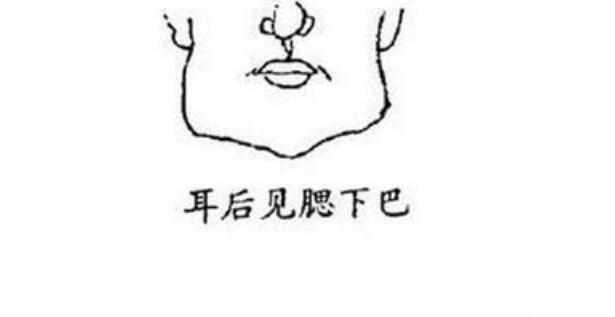 怎么看脑袋有没有反骨?男人有反骨有什么说法