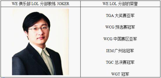 jokerΪʲôơjokerڲWE