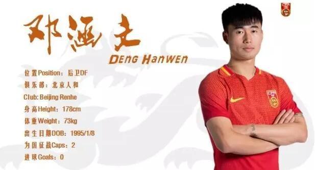 为什么里皮偏爱邓涵文?球员邓涵文值多少万欧