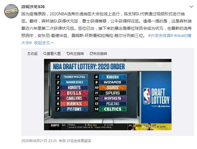 »ΪʲôˣNBA״Ԫ